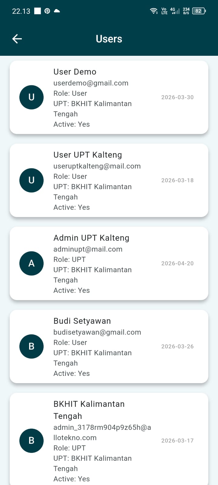 User List